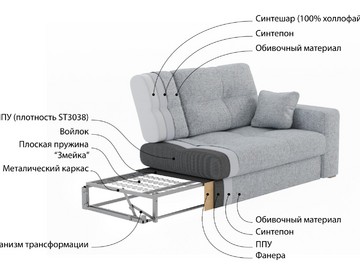 Шкаф кровать вертикальная с угловым диваном Comfort 140х200 фото 6